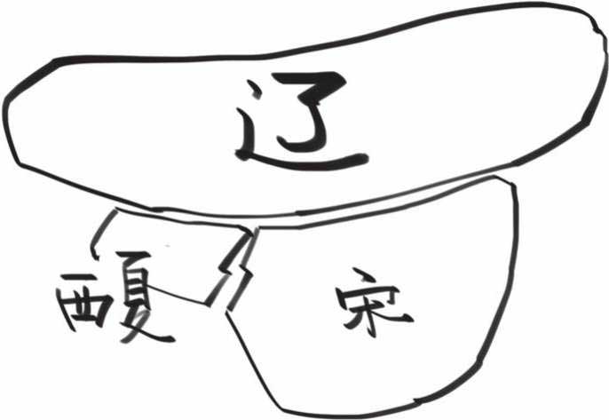 半小时漫画中国史