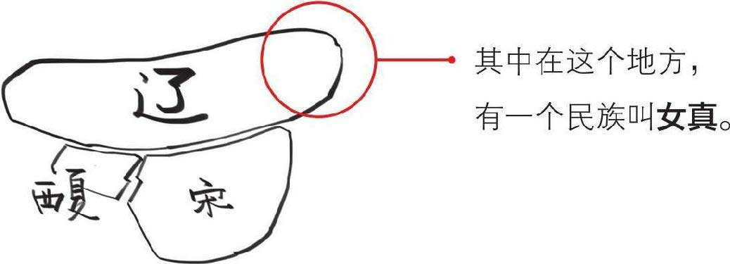 半小时漫画中国史