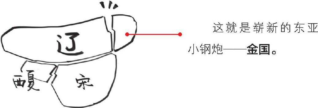 半小时漫画中国史