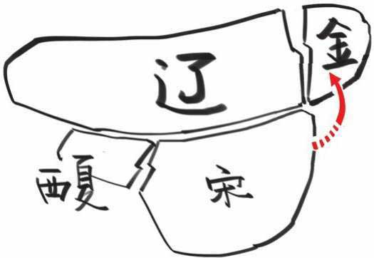 半小时漫画中国史