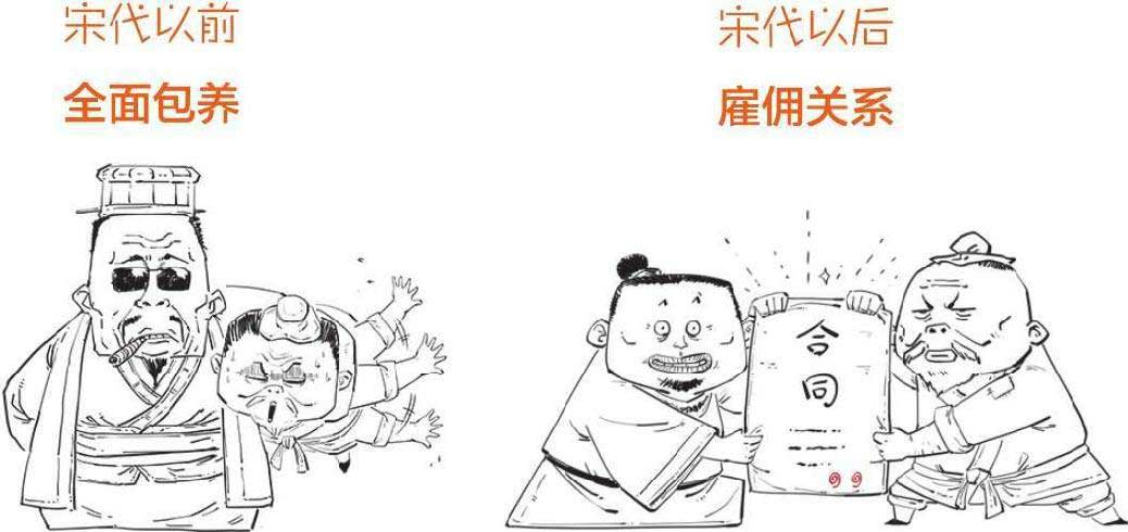 半小时漫画中国史