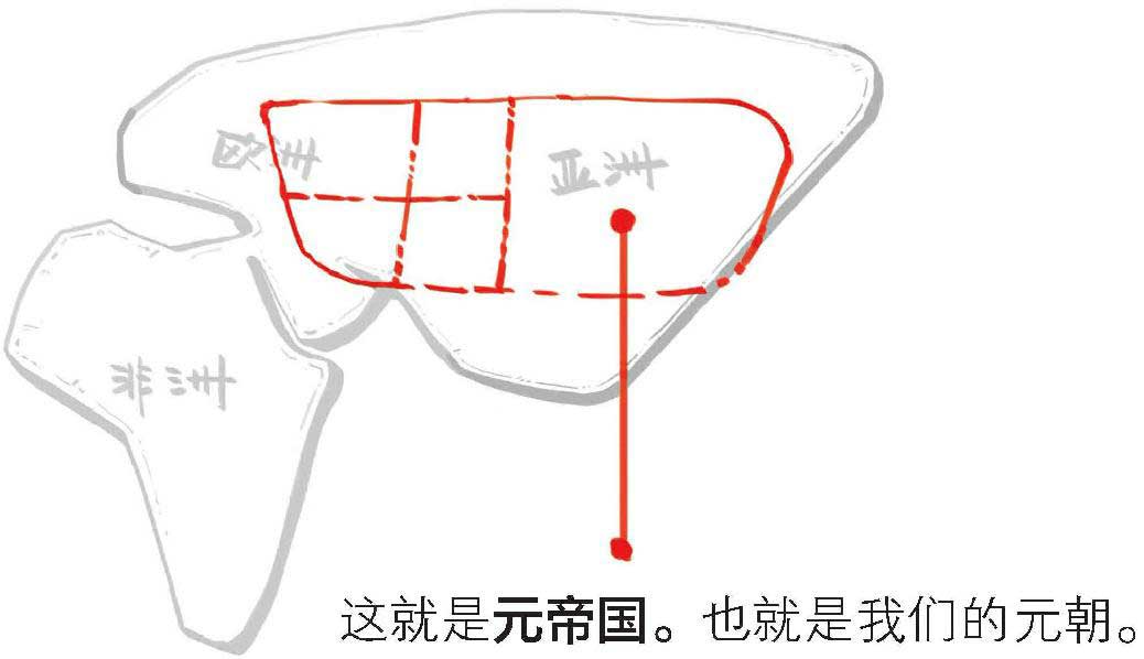 半小时漫画中国史