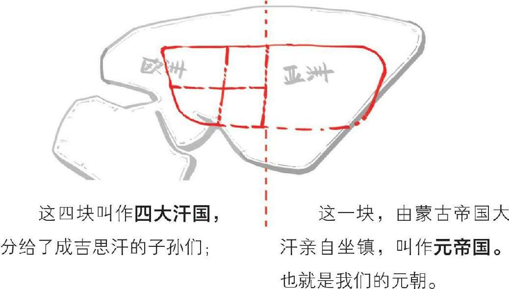 半小时漫画中国史