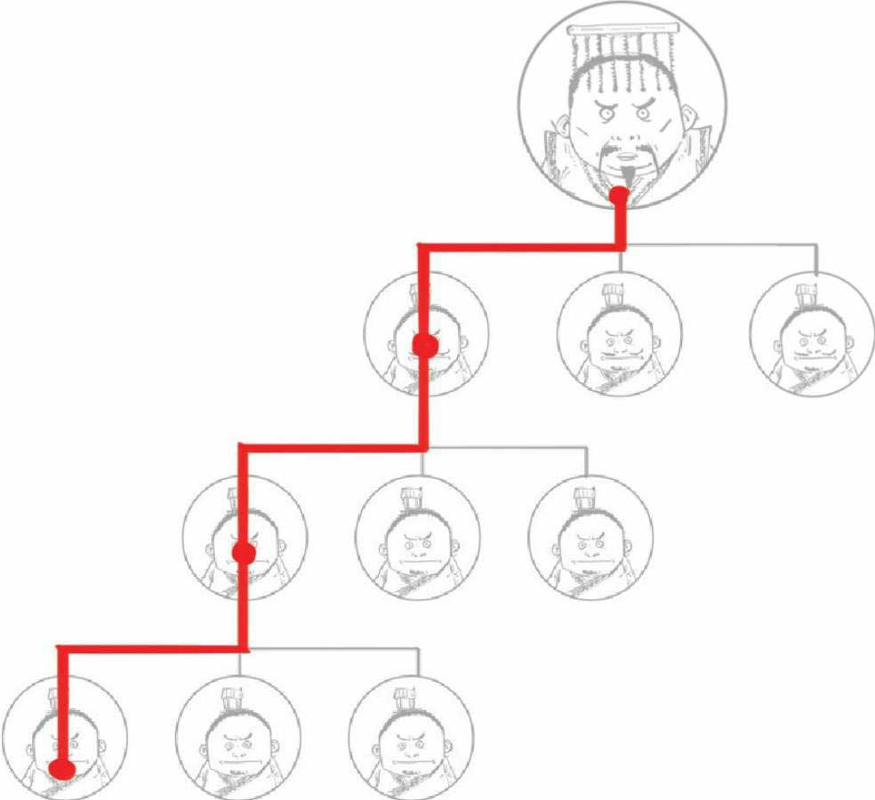 半小时漫画中国史