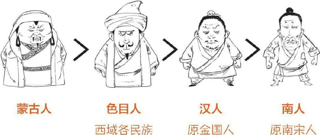 半小时漫画中国史