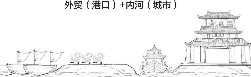 半小时漫画中国史