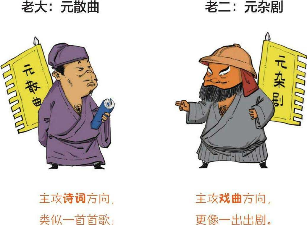 半小时漫画中国史