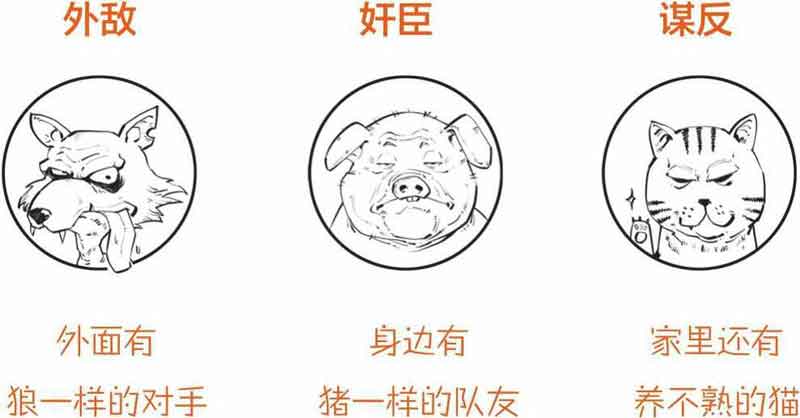 半小时漫画中国史