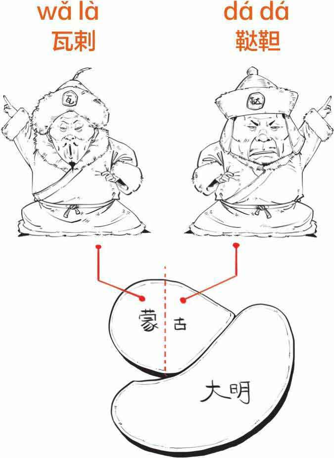 半小时漫画中国史
