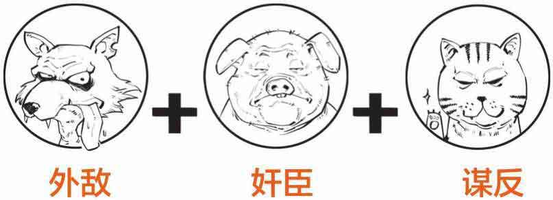 半小时漫画中国史