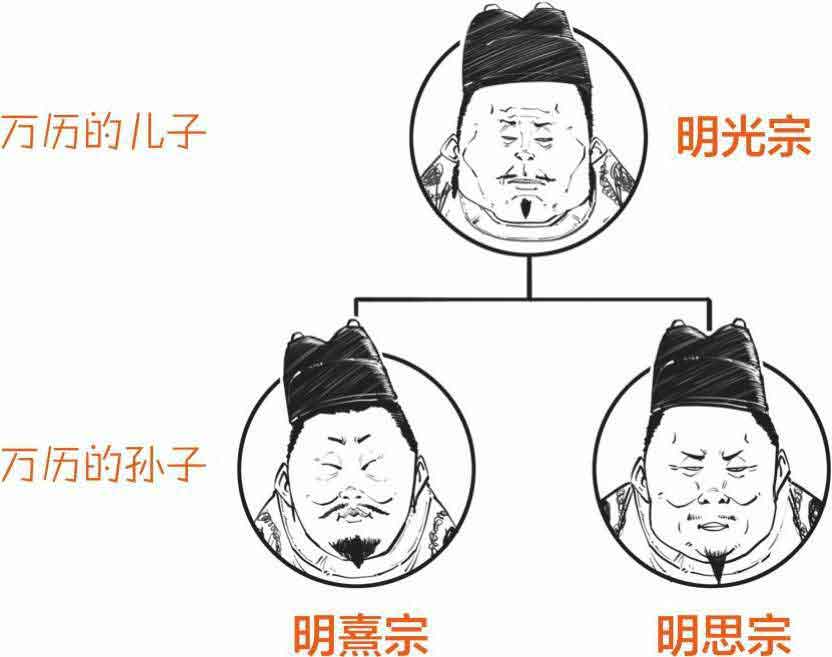 半小时漫画中国史