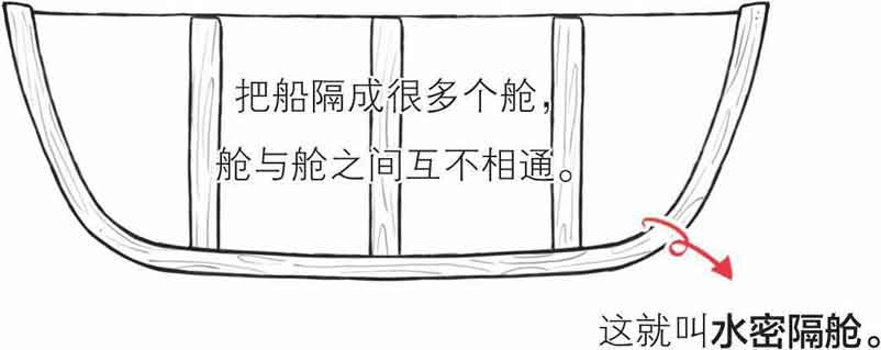 半小时漫画中国史