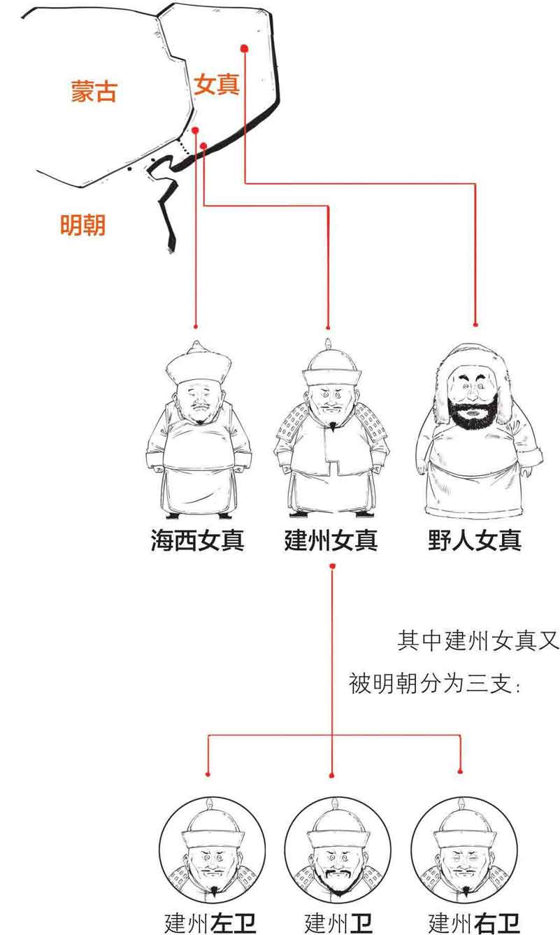 半小时漫画中国史