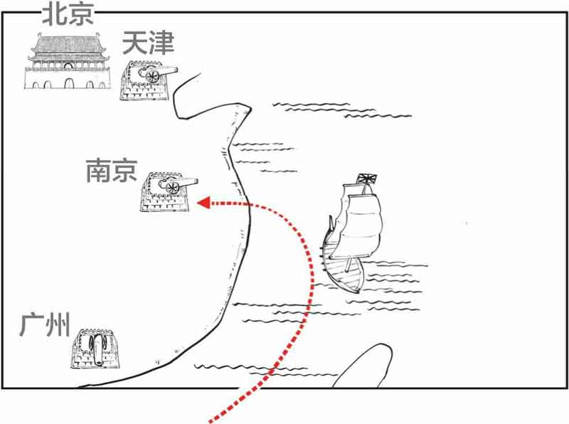 半小时漫画中国史