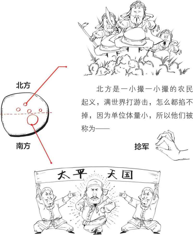 半小时漫画中国史