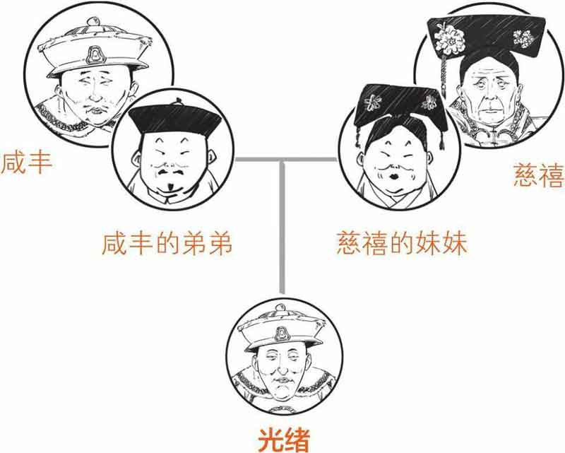 半小时漫画中国史