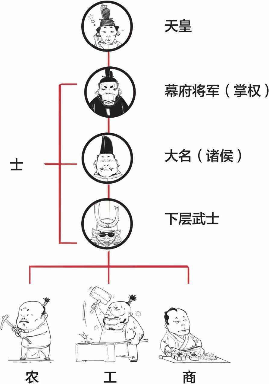 半小时漫画中国史