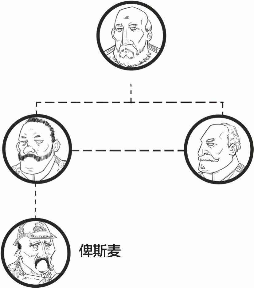 半小时漫画中国史