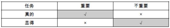 把时间当作朋友