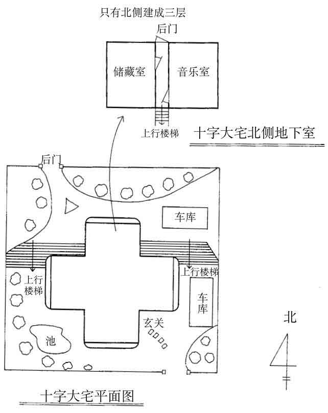 悲剧人偶