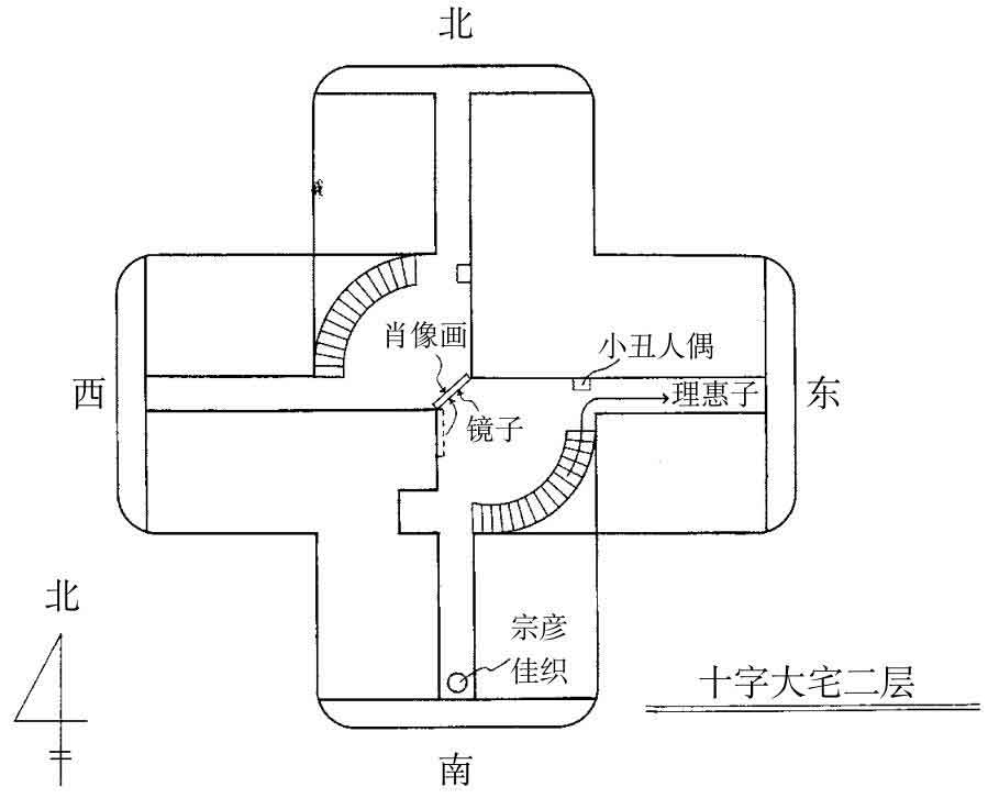 悲剧人偶