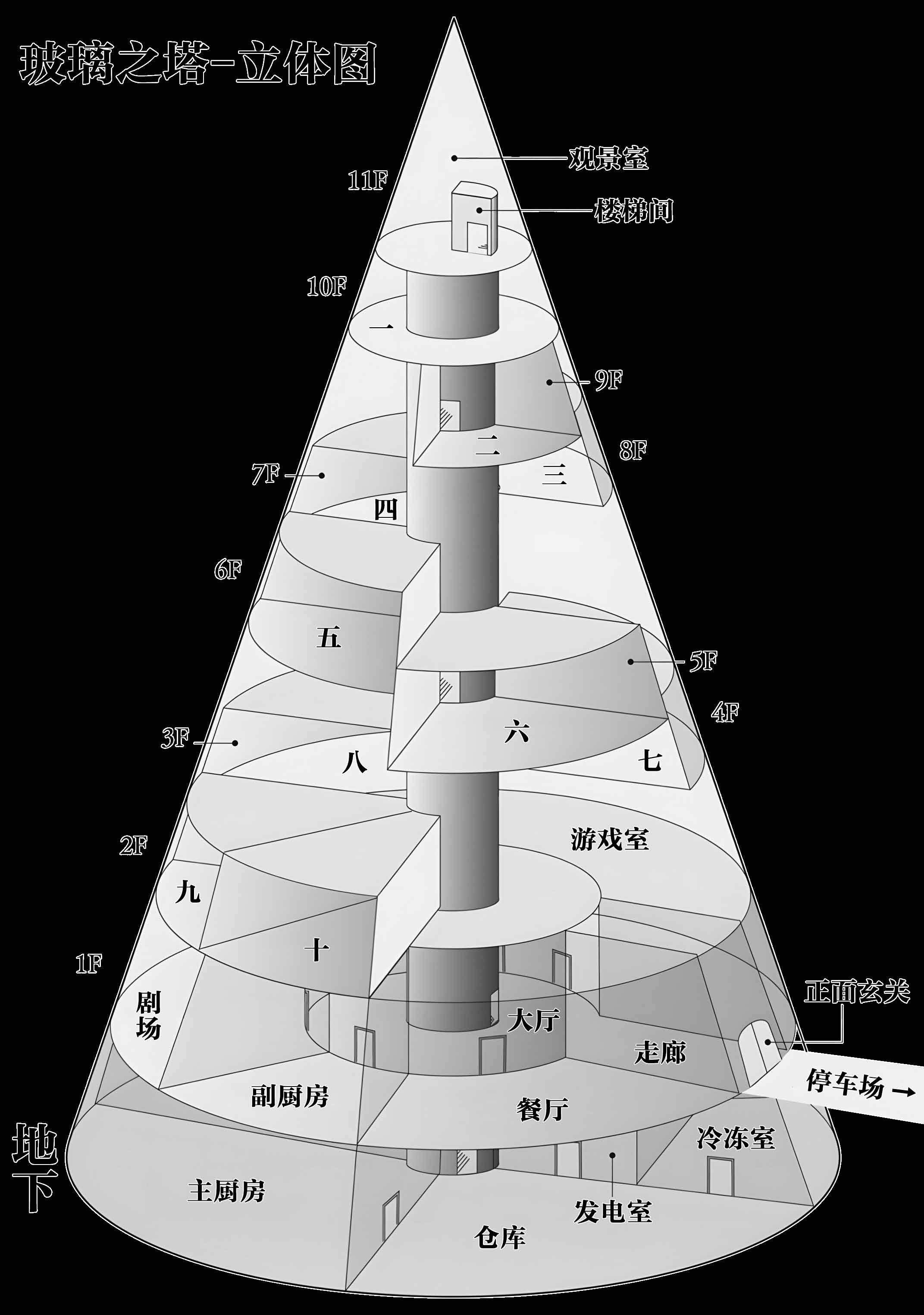 玻璃塔谜案