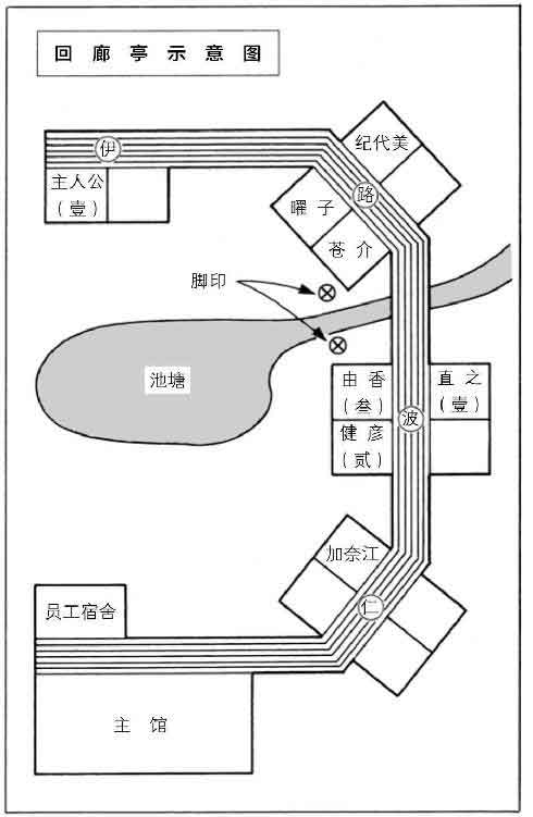 长长的回廊