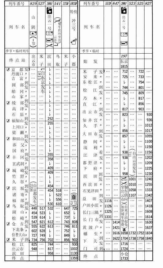 出云传说7/8杀人事件