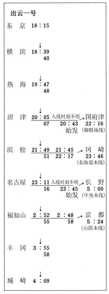 出云传说7/8杀人事件