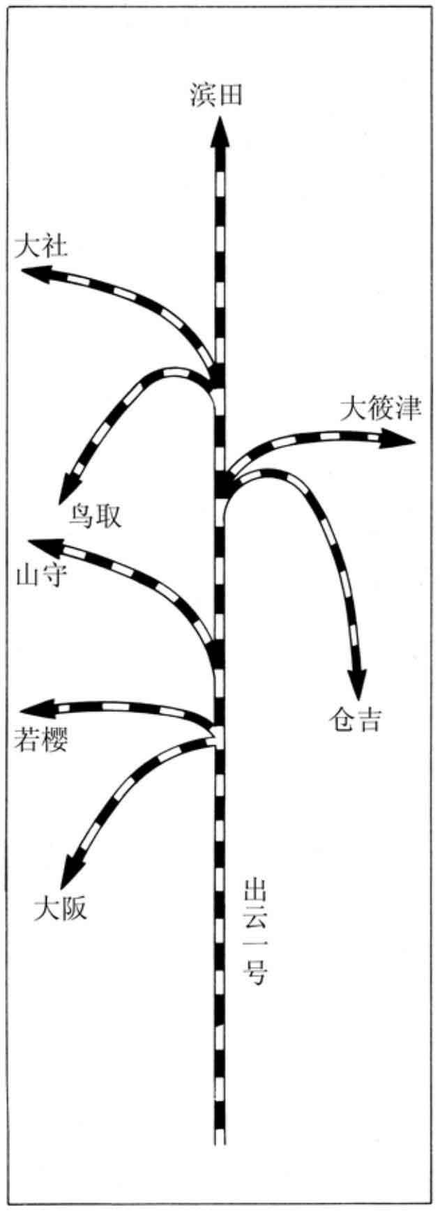 出云传说7/8杀人事件