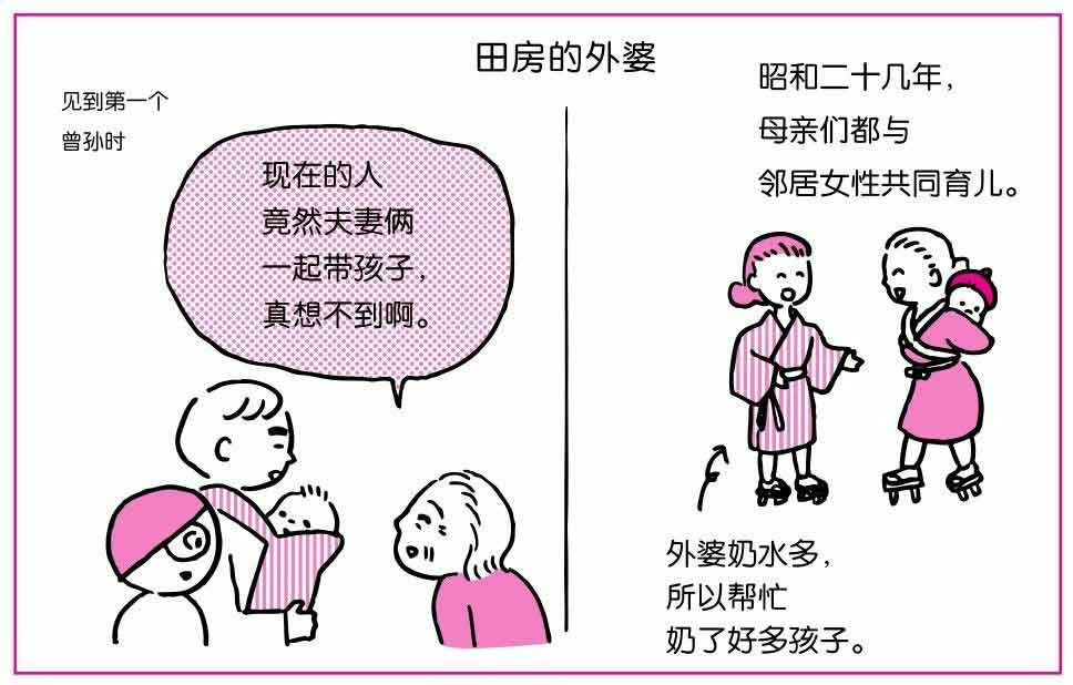 从零开始的女性主义