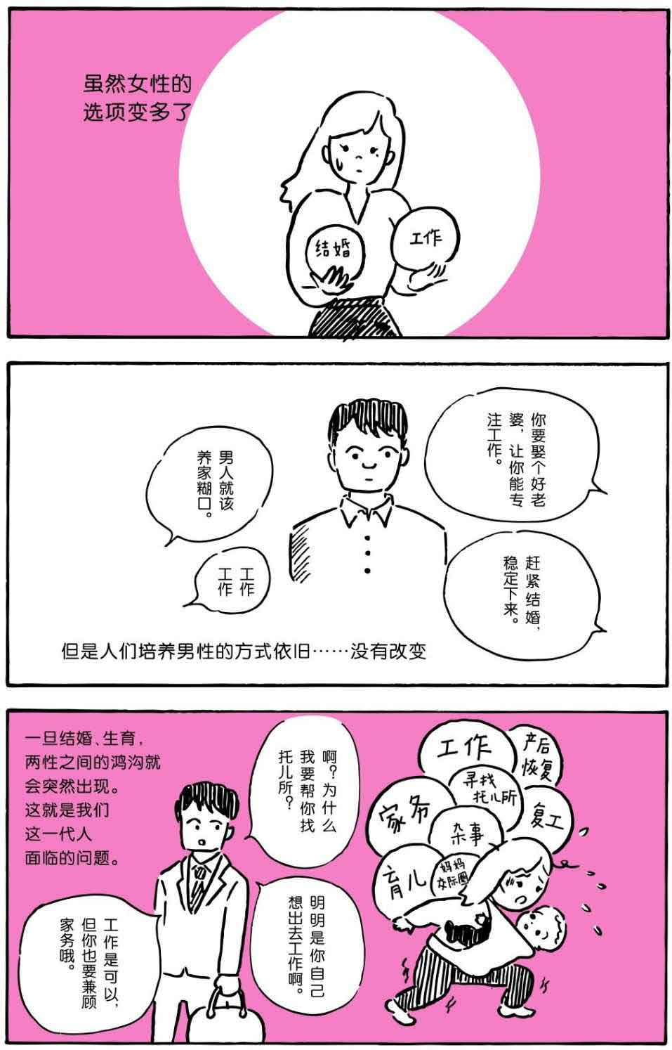 从零开始的女性主义