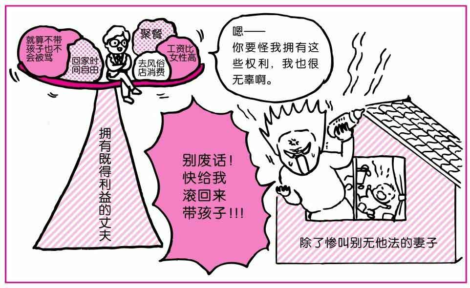 从零开始的女性主义