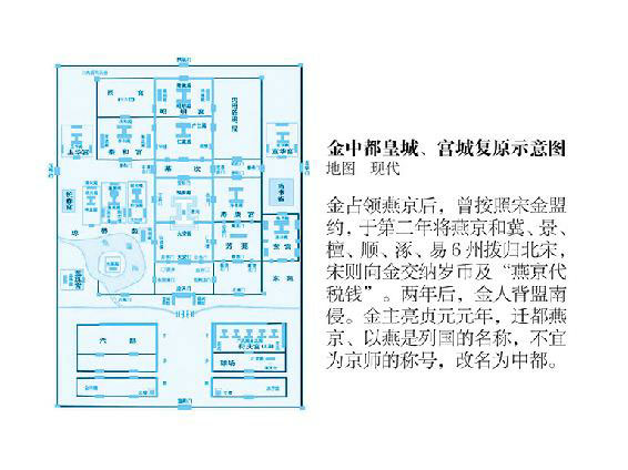 大城北京