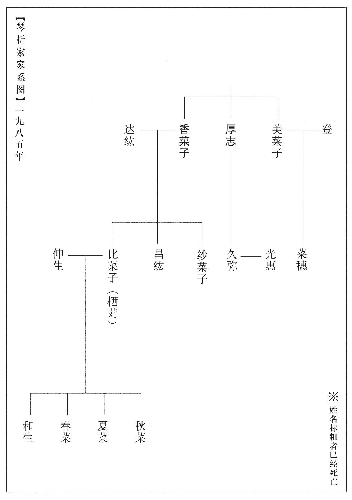 独眼少女