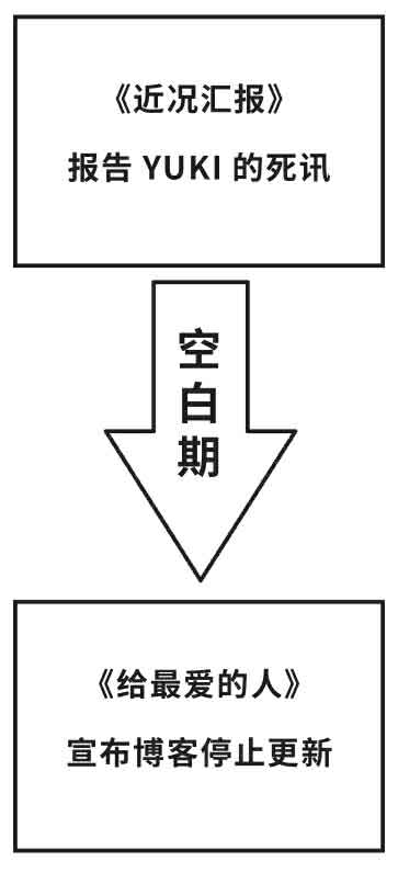 怪画谜案