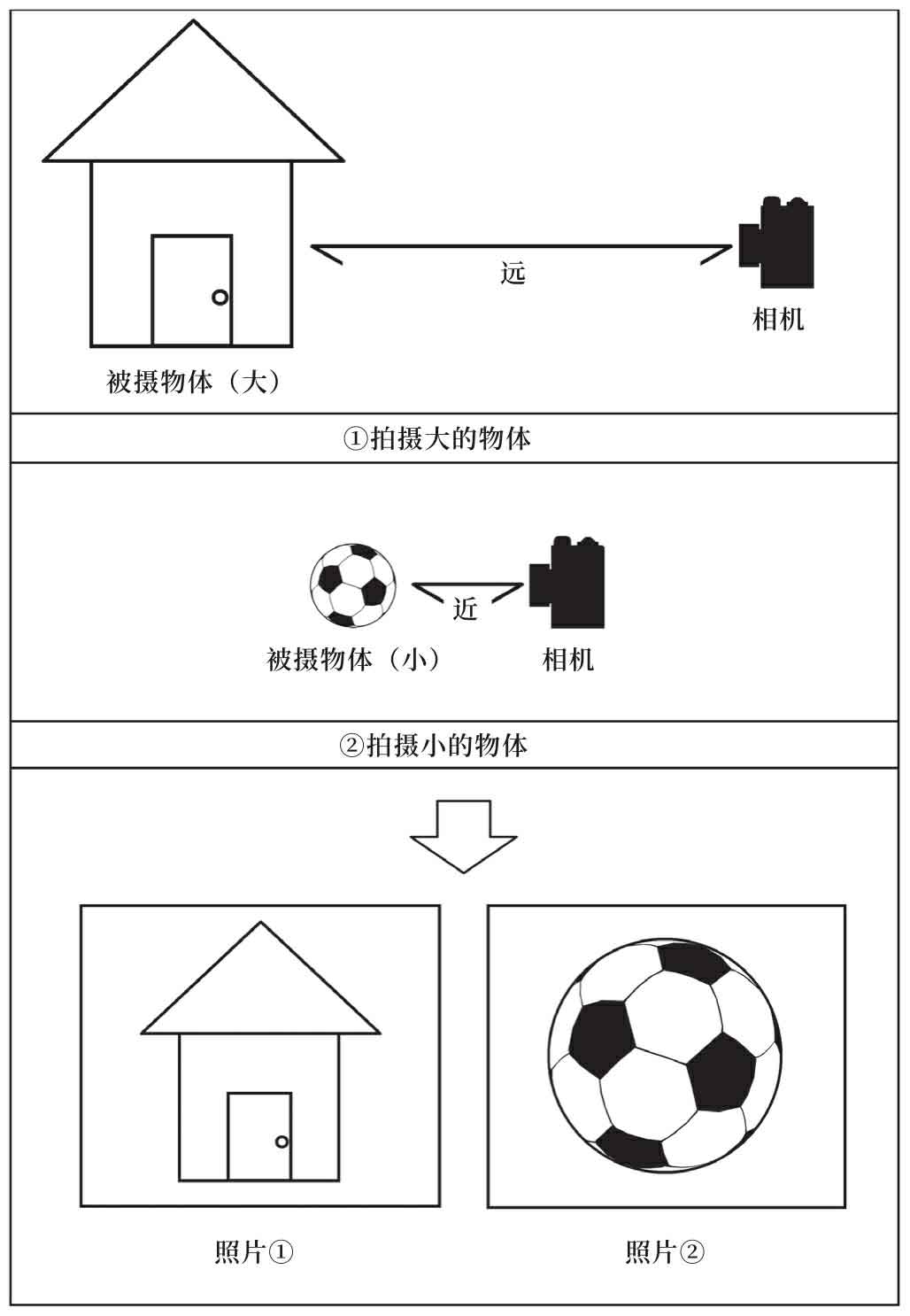 怪画谜案