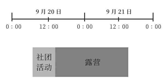 怪画谜案