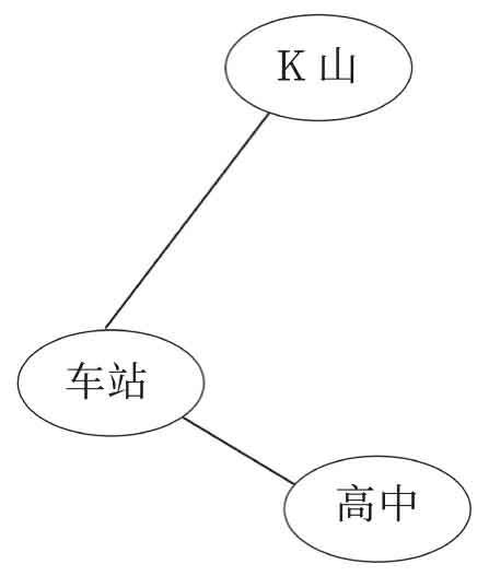 怪画谜案
