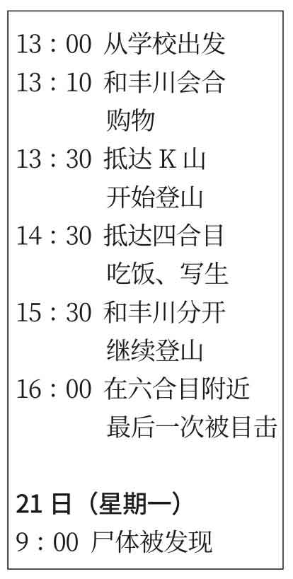 怪画谜案