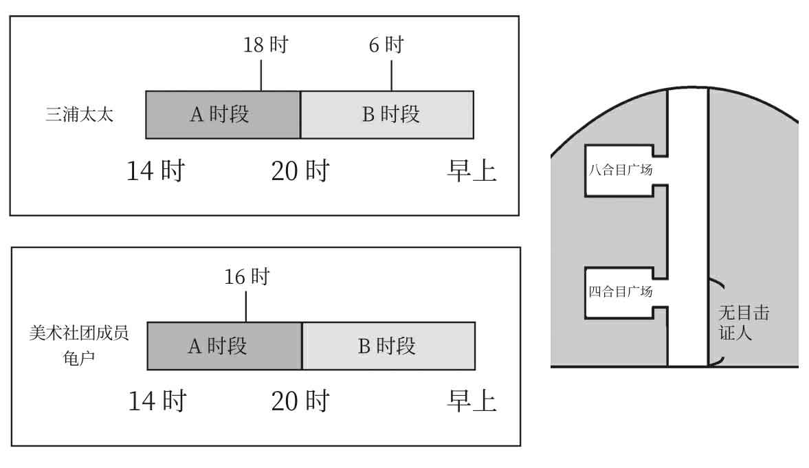 怪画谜案