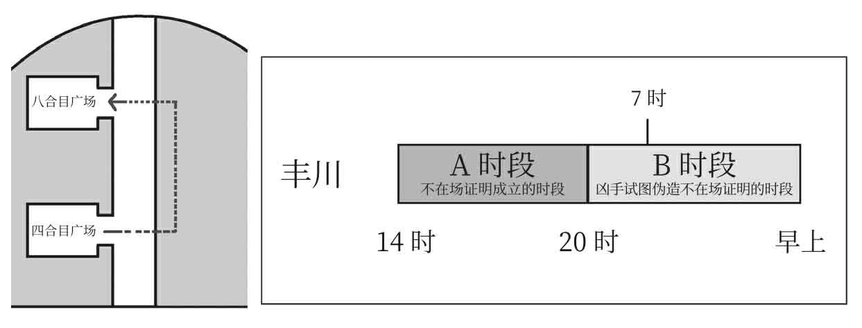 怪画谜案