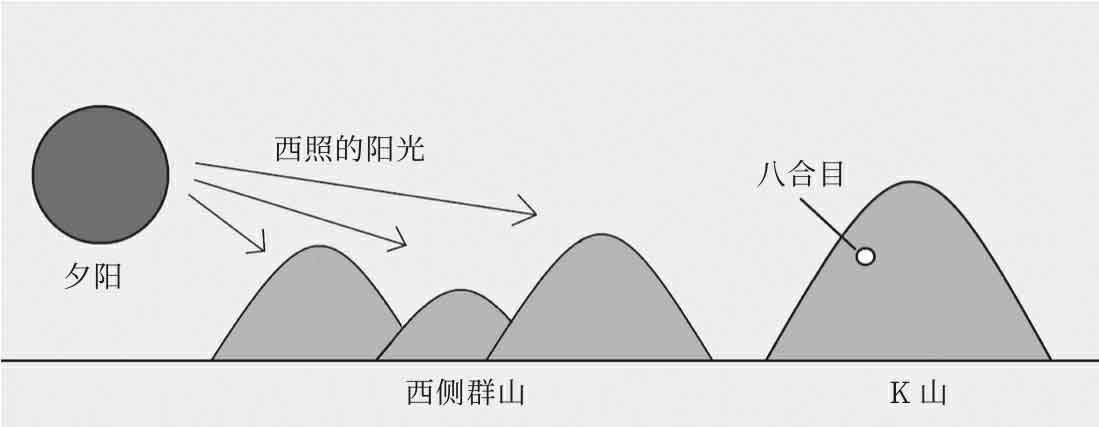 怪画谜案