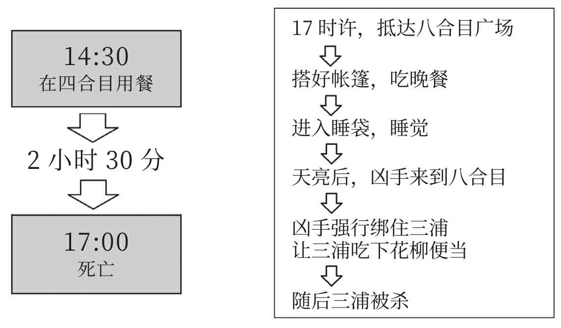 怪画谜案