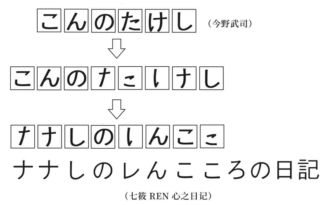 怪画谜案