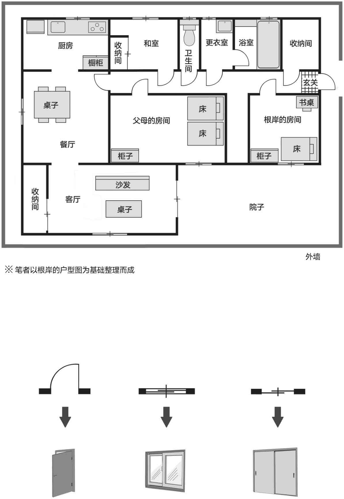 怪屋谜案2