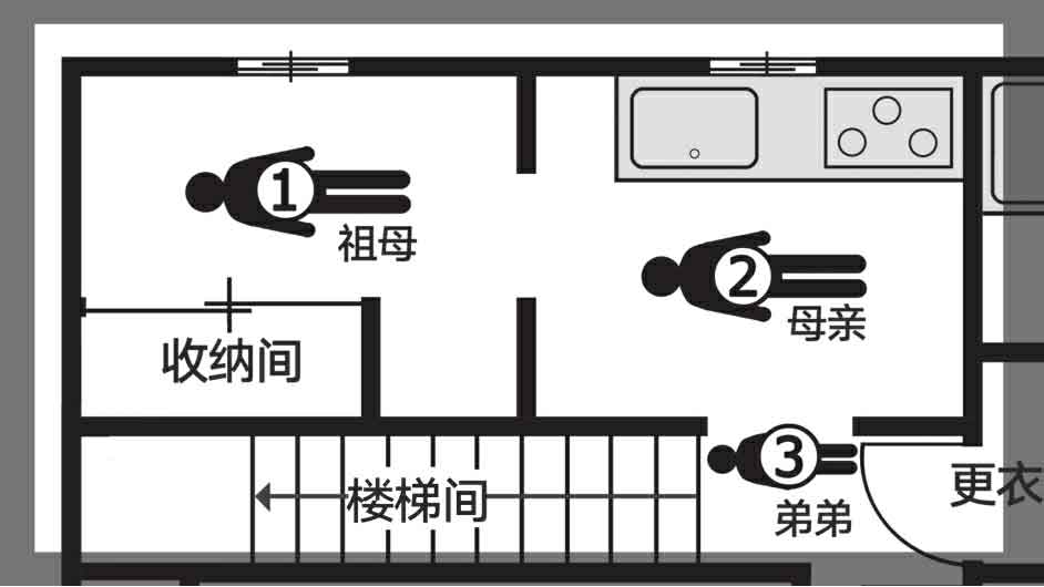 怪屋谜案2