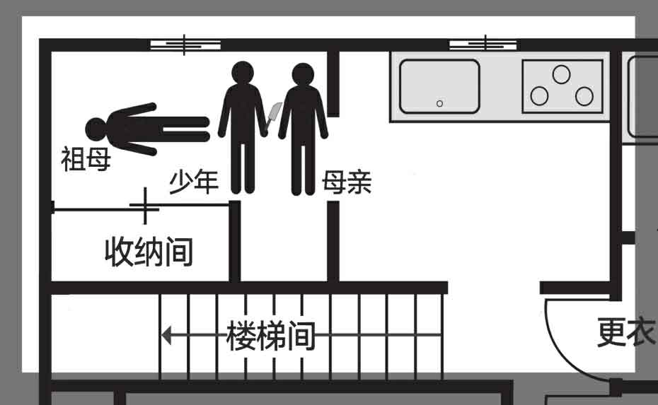 怪屋谜案2