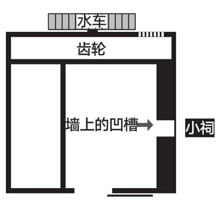 怪屋谜案2