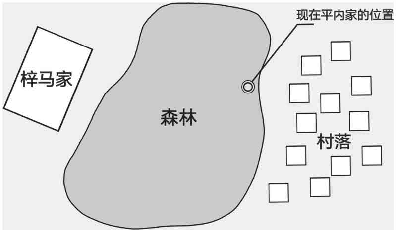 怪屋谜案2
